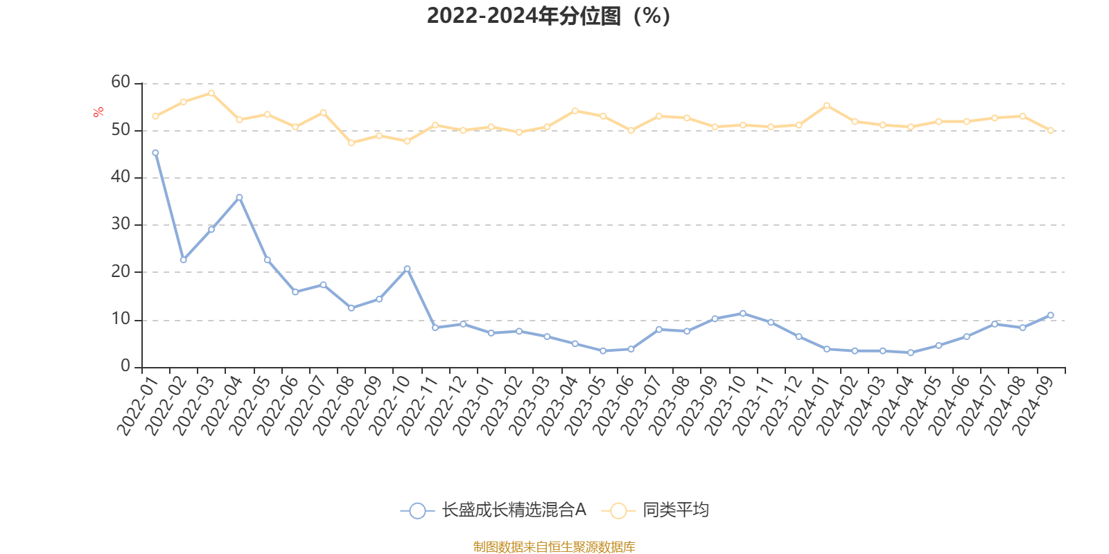 2024年新澳门天天开彩,经典解释落实_android99.738