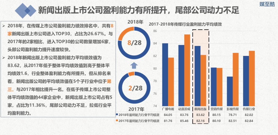 澳门正版资料免费大全新闻,实地分析数据方案_AP70.834