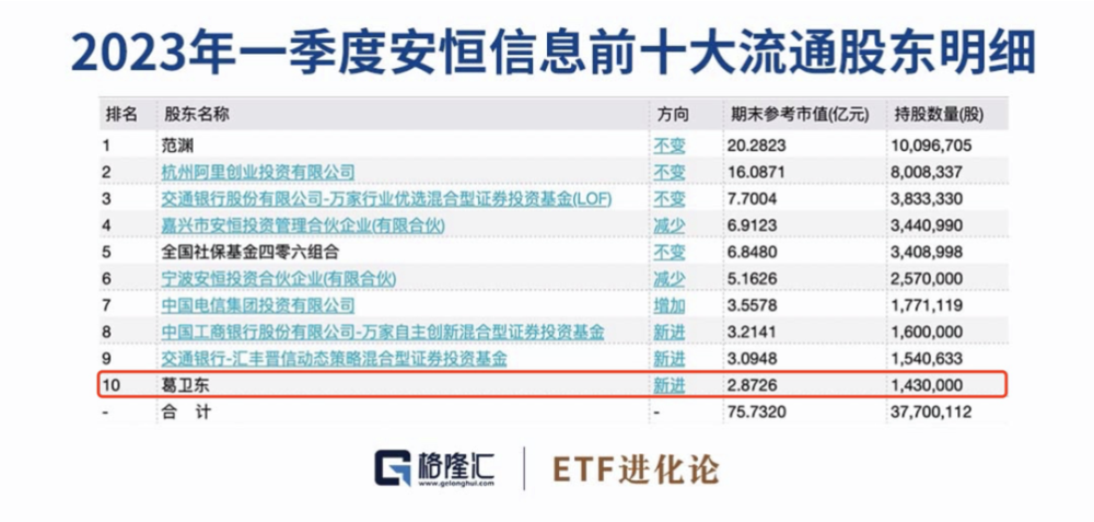 闪耀幸福的光芒 第6页