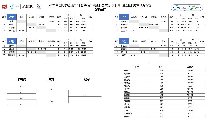 澳门一码一肖一特一中是合法的吗,实时说明解析_macOS57.239