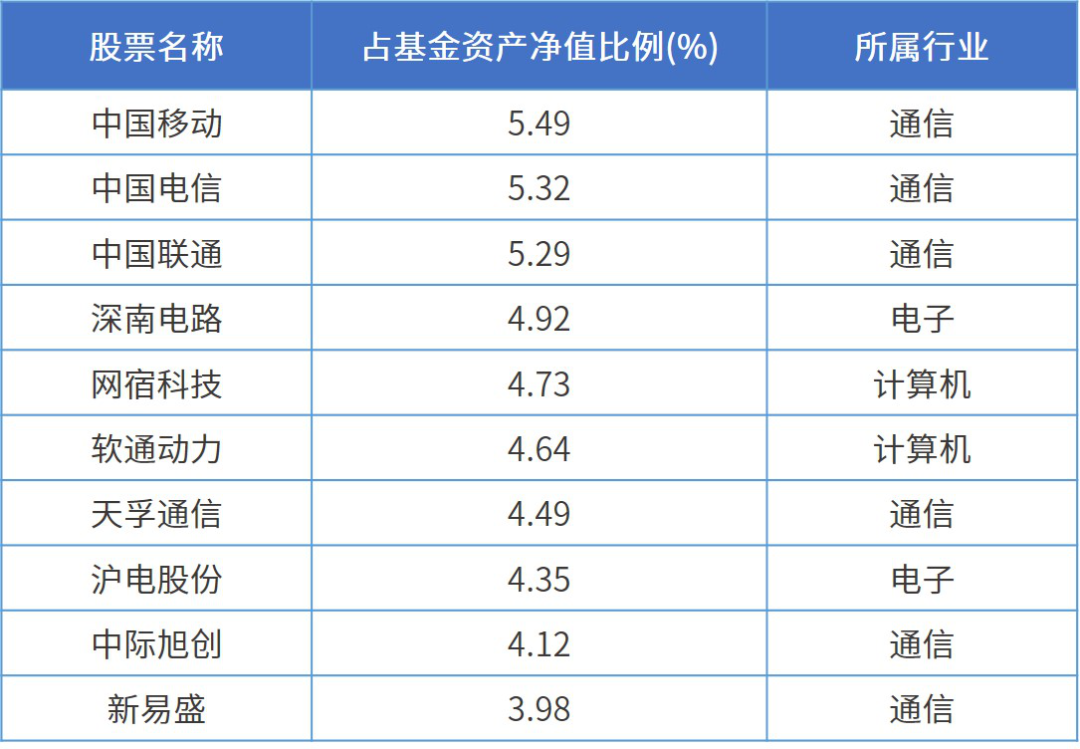 2024年全年资料免费大全,深入数据应用解析_铂金版74.186