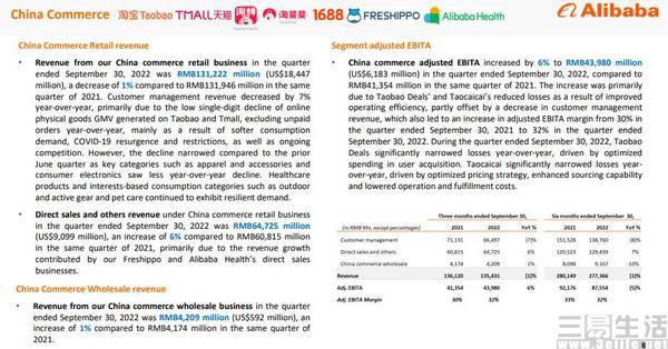 阿里Q2业绩稳健增长的驱动力及未来展望