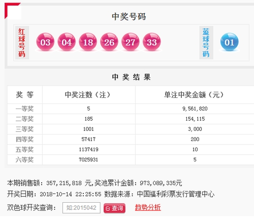 7777788888王中王开奖十记录网,时代资料解释落实_Harmony款94.497