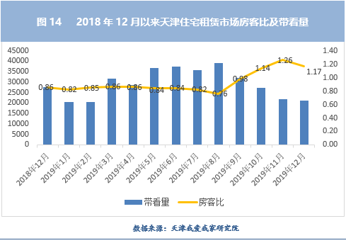 市场销售快速回升趋势分析及应对策略应对之道