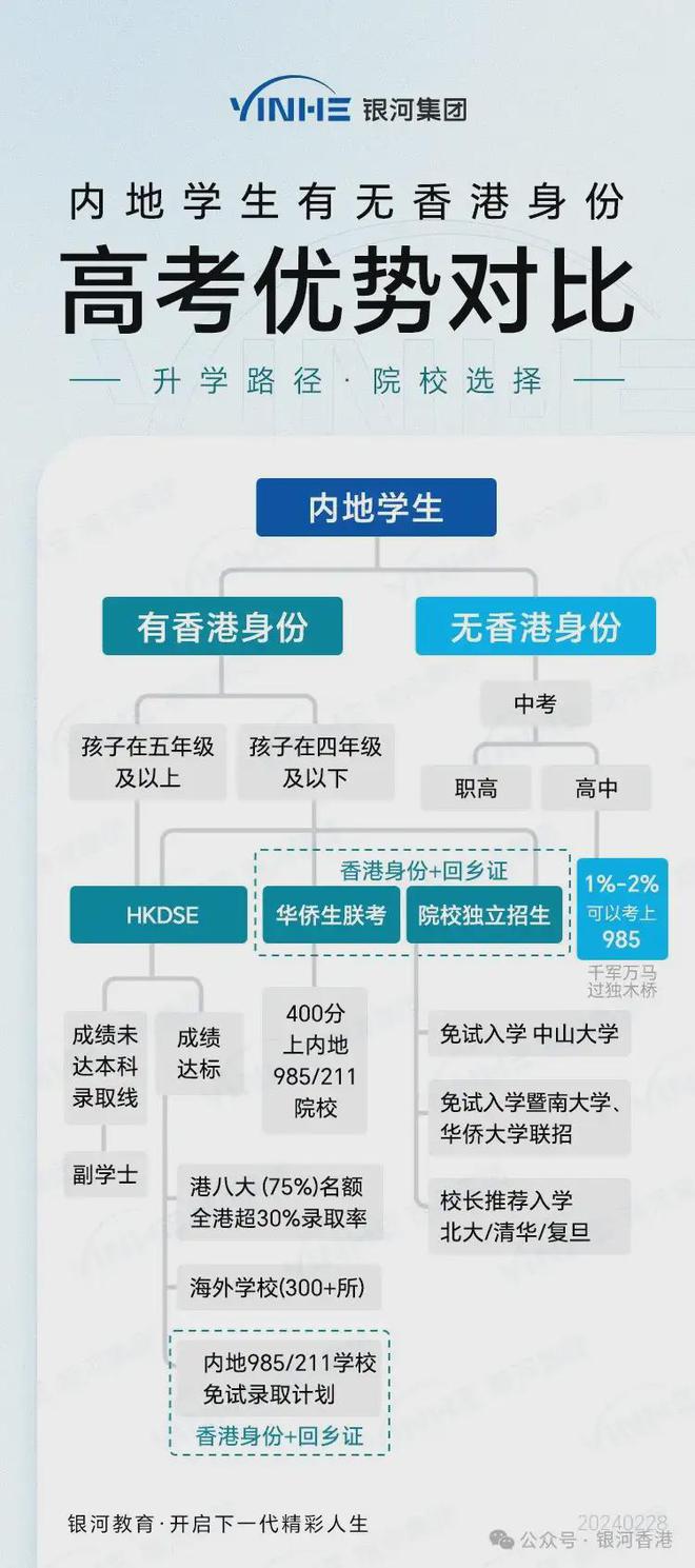 香港三期内必中一期,经典解读说明_Android256.184