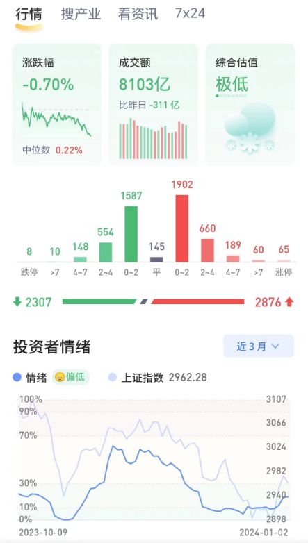 2024年正版资料免费大全功能介绍,实证分析解析说明_app18.541