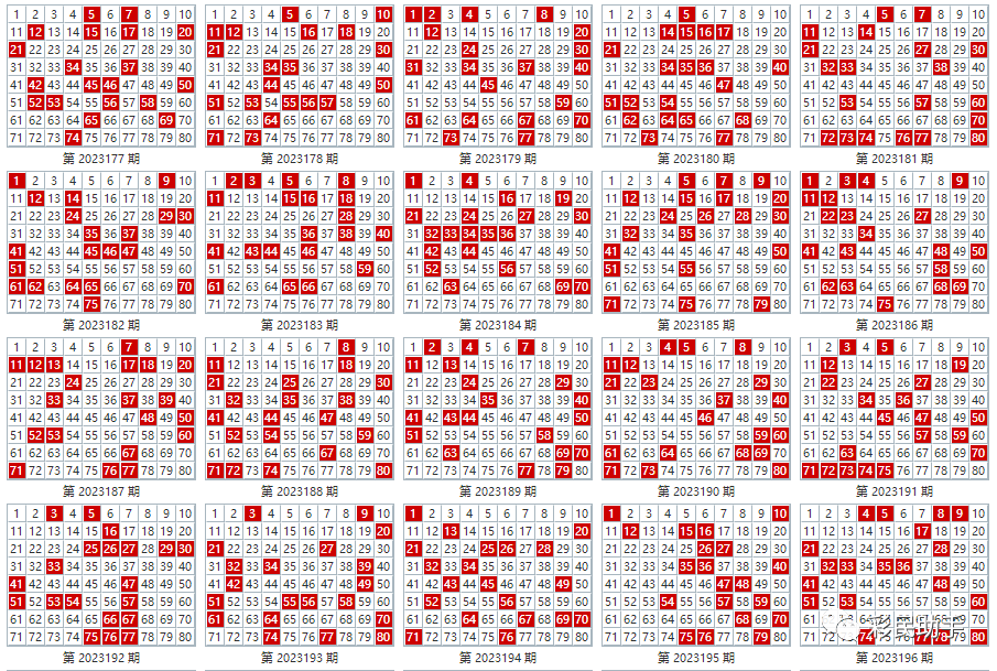 新澳门今晚开奖结果 开奖,综合分析解释定义_U20.229