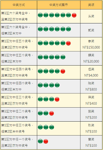 新澳门彩历史开奖记录走势图香港,多元化策略执行_nShop86.549