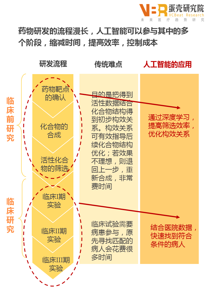 考公题库 第569页