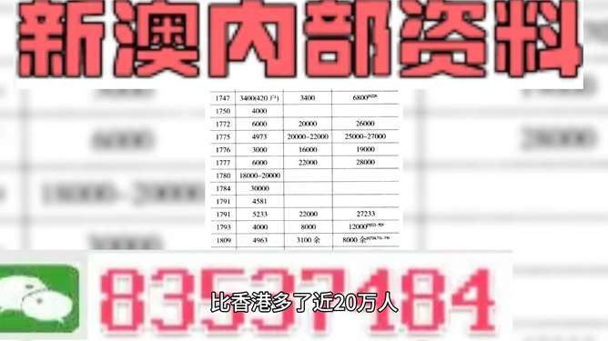 新澳精准资料免费提供网站,系统分析解释定义_DX版14.252