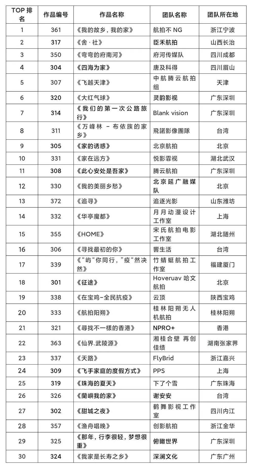 澳门开奖结果+开奖记录表生肖,广泛解析方法评估_AR78.877