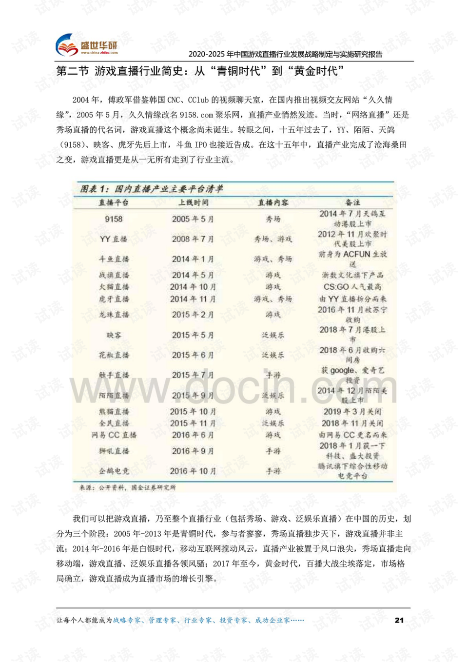 梦想之翼 第6页