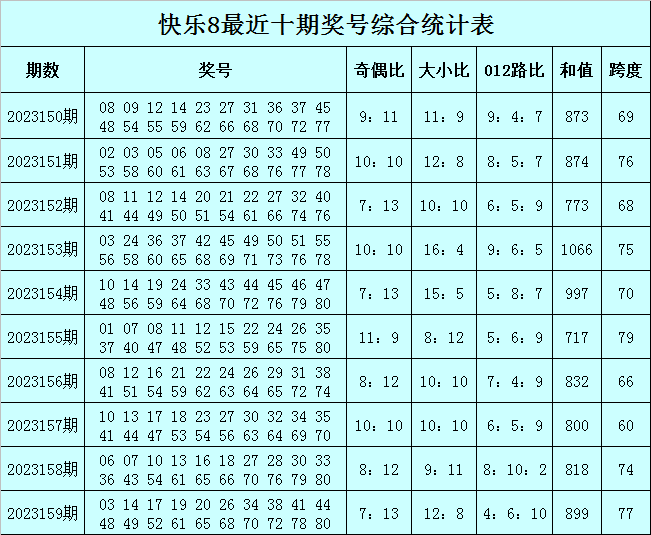 澳门今晚必中一肖一码准确9995,创新计划设计_XR50.791