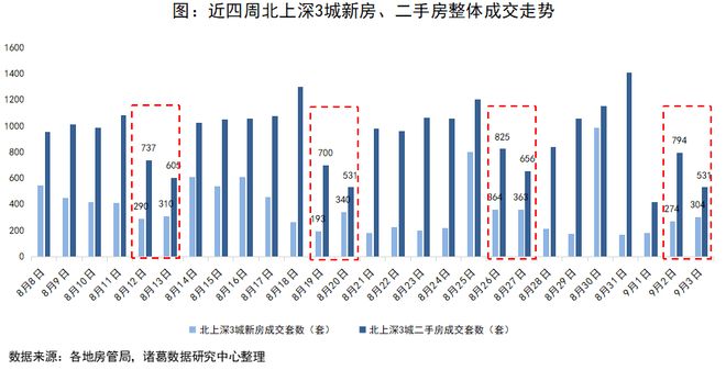 澳门最精准正最精准龙门,数据驱动方案实施_Prime45.162