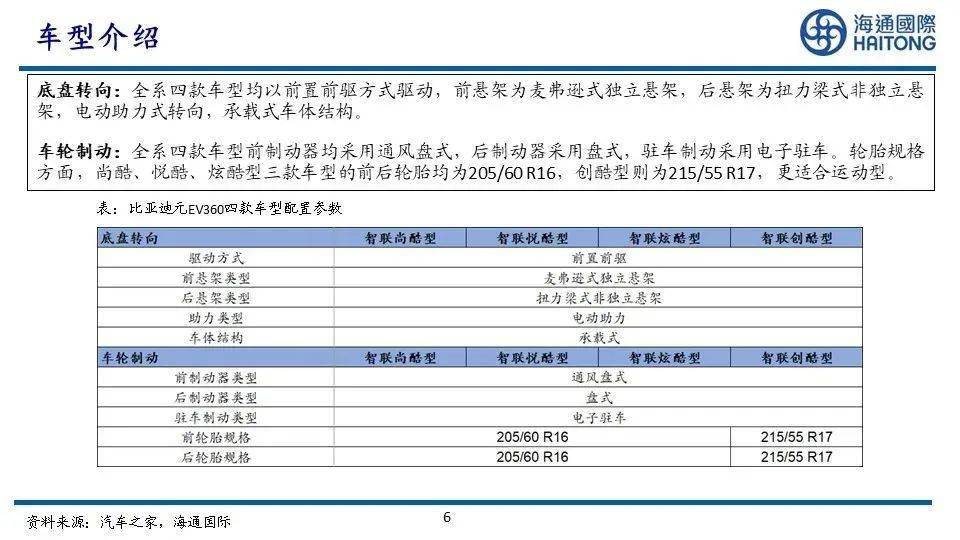 一码一肖100%的资料,精细评估解析_精简版16.667