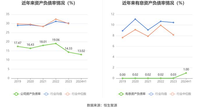 新奥2024年免费资料大全,数据整合实施方案_Tablet32.422