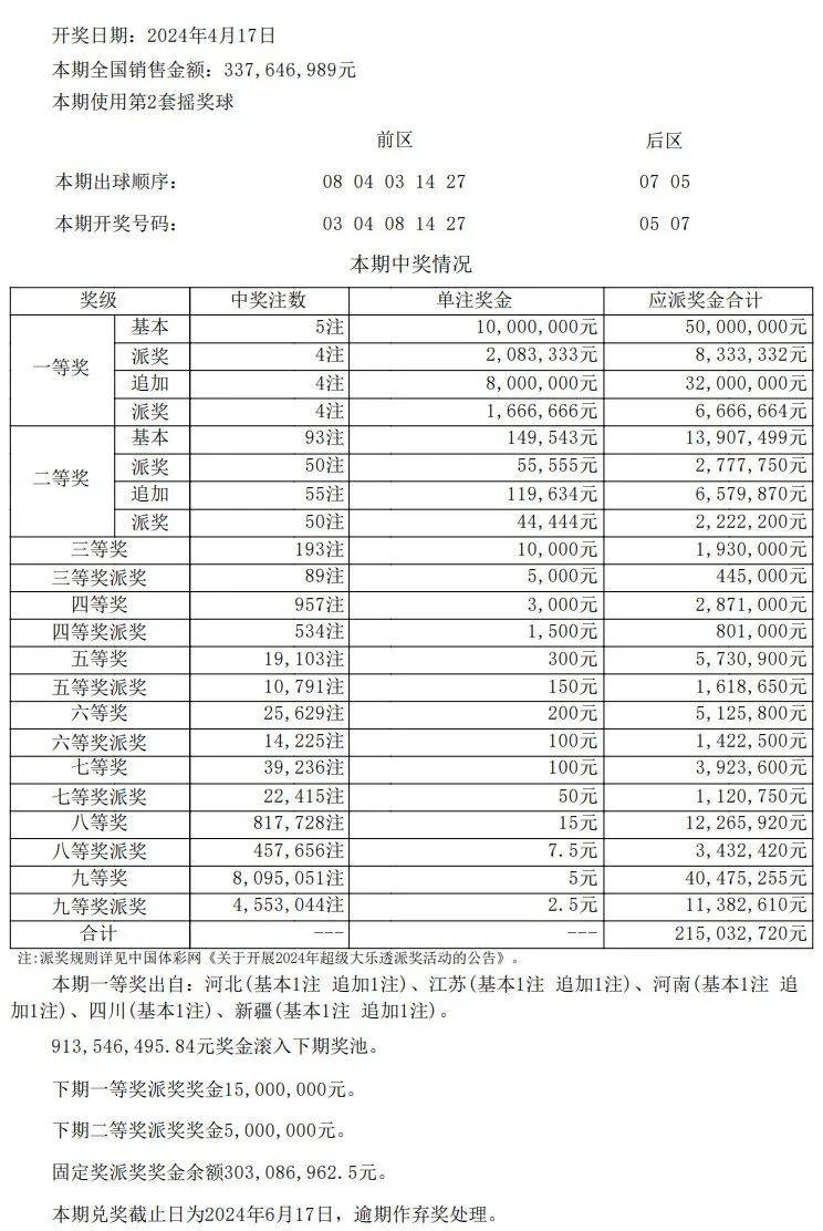 澳门开奖结果+开奖记录表013,权威推进方法_专业款54.199