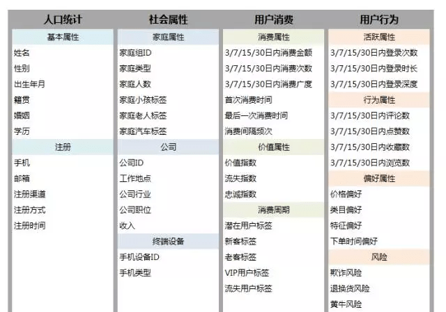 澳门一码一肖100准吗,精细化方案实施_DP34.690