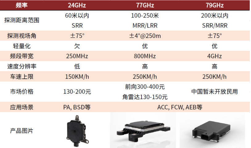 Ace_墨染指秀 第5页