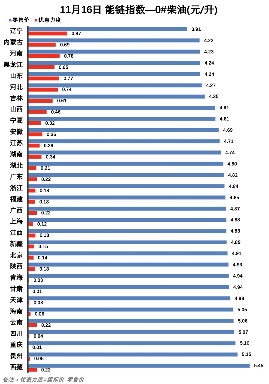 油价一夜猛降背后的原因及影响深度解析