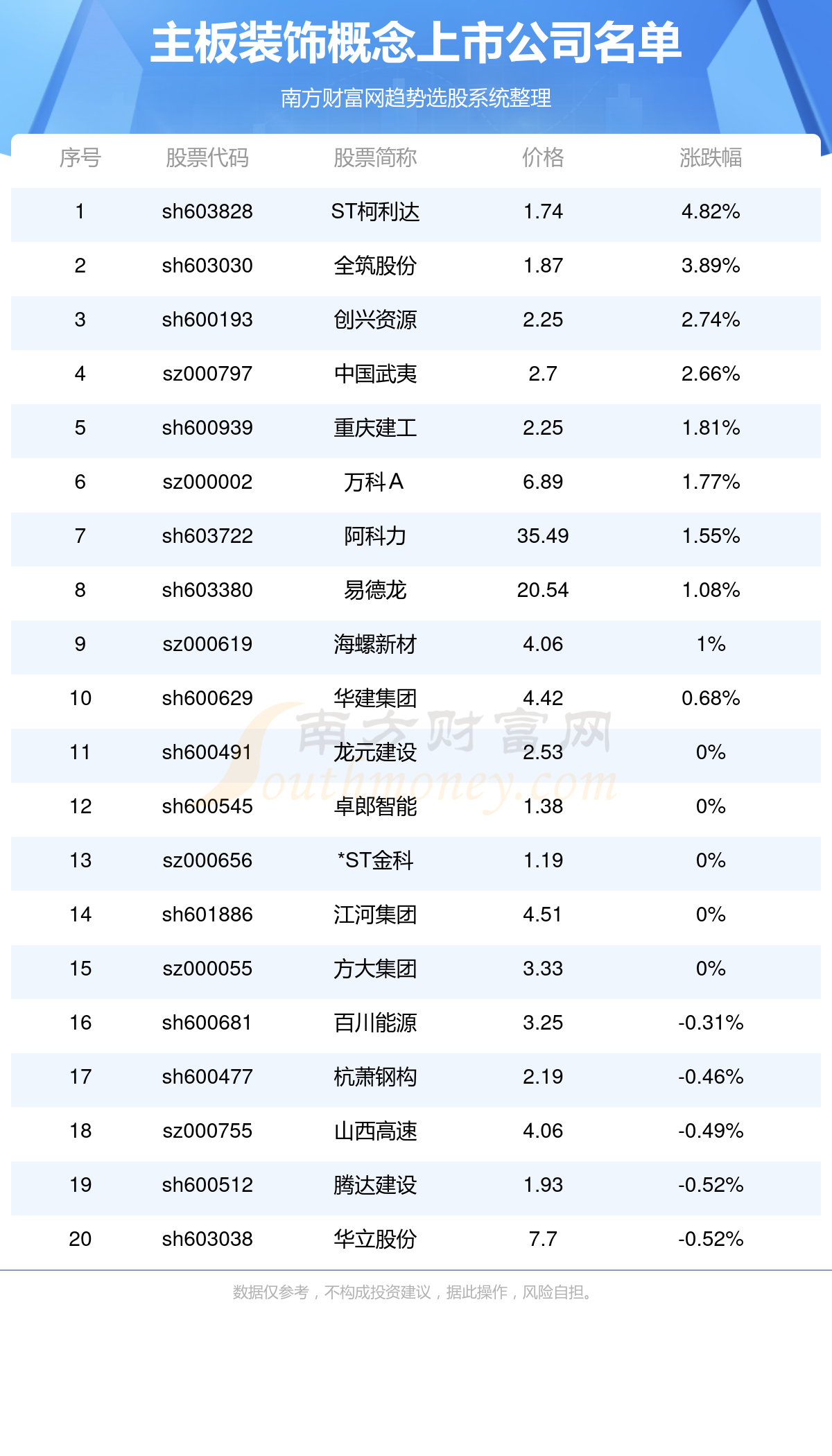 新澳历史开奖最新结果2024年,高效实施设计策略_钻石版89.805