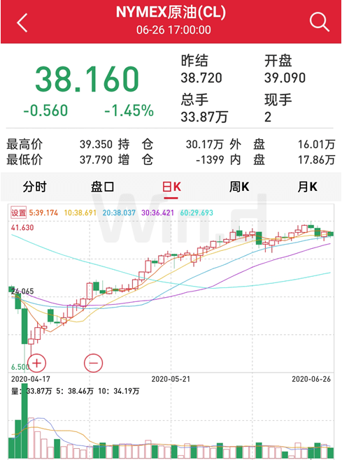 A股三连跌背后的市场深度解析，超200股跌超9%