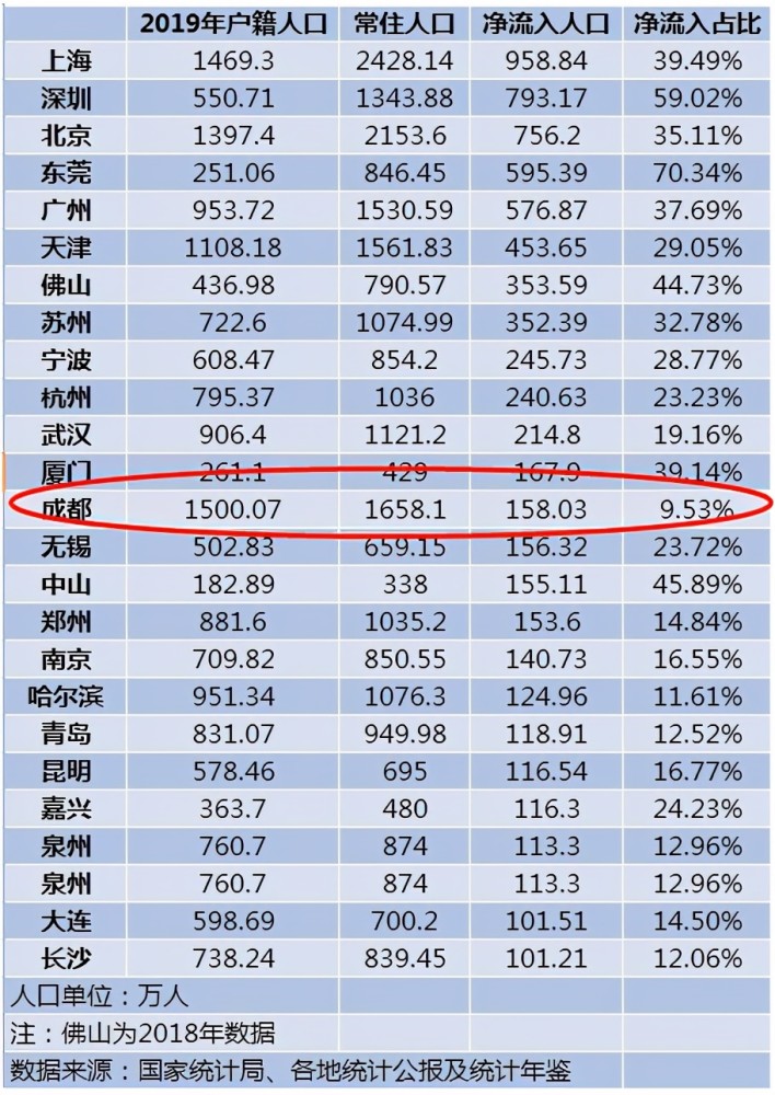 七台河市运用无人机技术创新寻找老虎踪迹