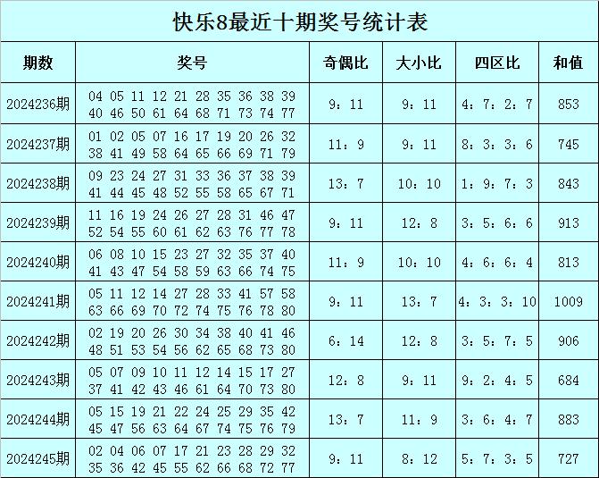 二四六香港天天开彩大全,综合分析解释定义_SHD63.102