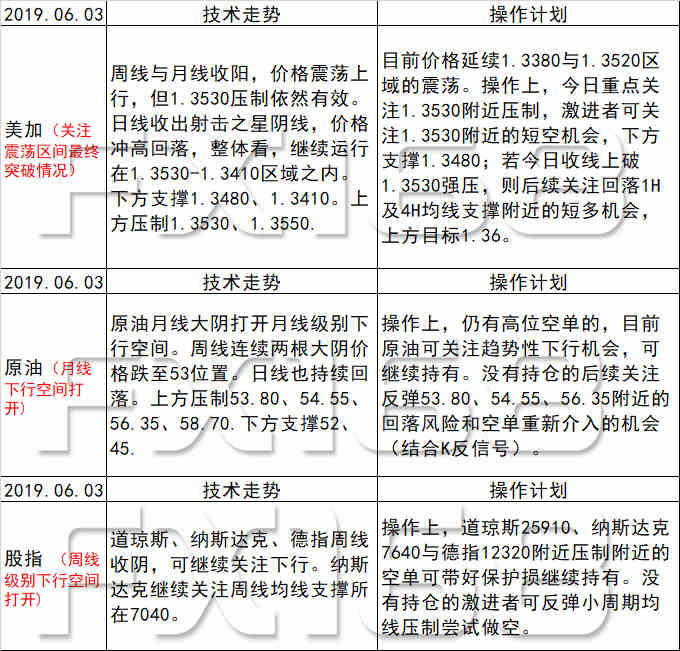 新澳天天开奖资料大全最新54期129期,实践性策略实施_android37.954