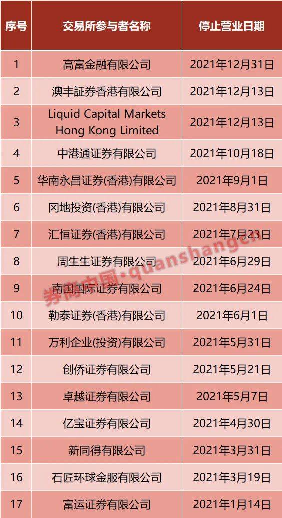 香港管家婆正版资料图一95期,实地评估数据方案_X17.74