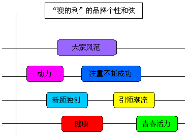 新澳最新最快资料新澳60期,稳定设计解析策略_安卓款57.699