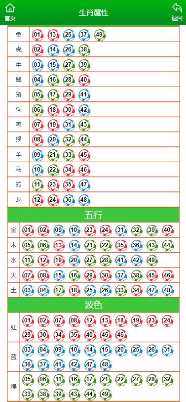 最准一肖一码100%澳门,收益说明解析_UHD版46.302