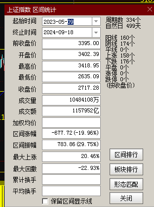 7777788888精准一肖中特,深入数据执行解析_CT82.112