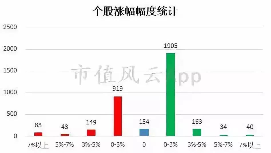 新奥门天天开奖资料大全,实地考察数据策略_投资版20.325