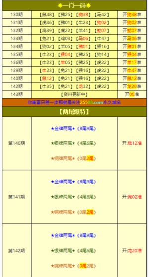 新澳门四肖三肖必开精准,安全解析策略_WP19.511