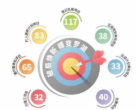 深圳水贝黄金销量下滑原因分析及应对策略探讨