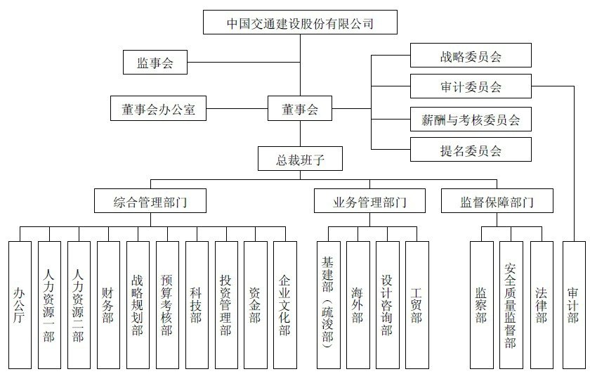 中国交建谈市值管理工具的重要性与实践，策略应用与实际操作解析