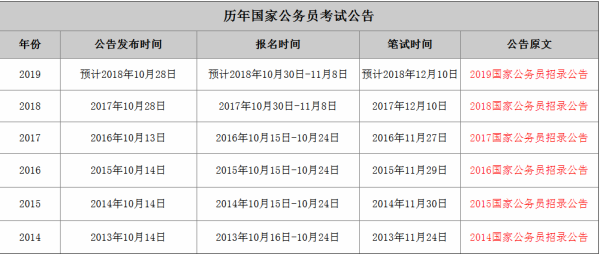 国家公务员考试时间与备考攻略全解析