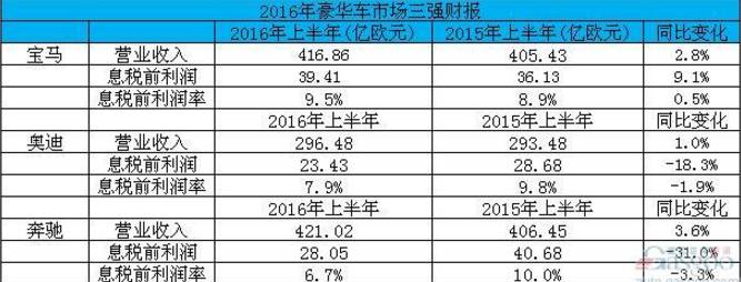 新奥天天正版资料大全,全面数据分析实施_豪华版43.787