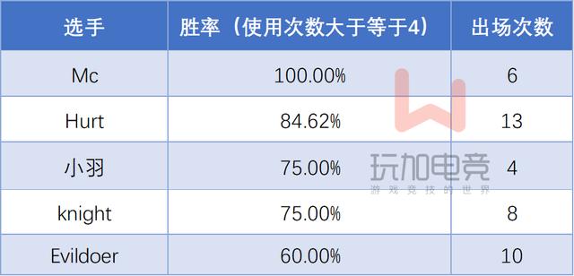 澳门一码一肖100准吗,创新策略推广_W92.631