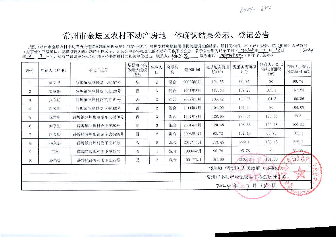 赤炼猛女 第6页