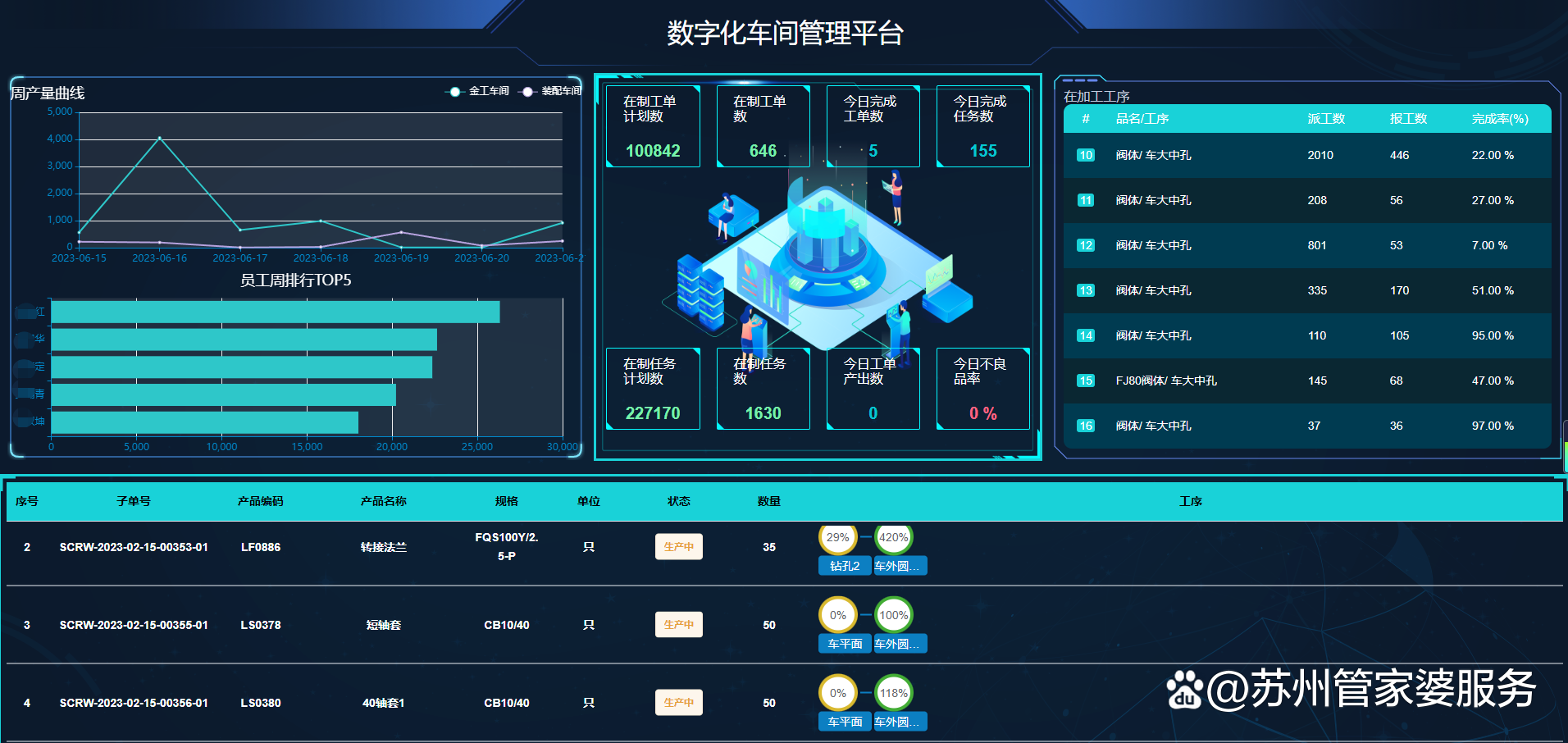 澳门管家婆100%精准,深层数据分析执行_Holo72.438