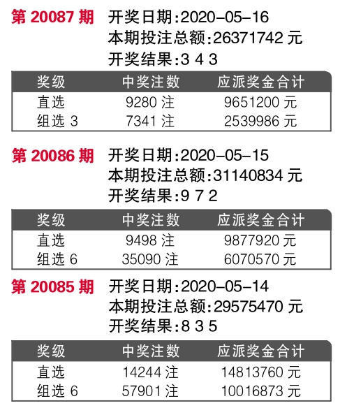 7777788888王中王开奖十记录网一,深入解析数据策略_PalmOS40.833