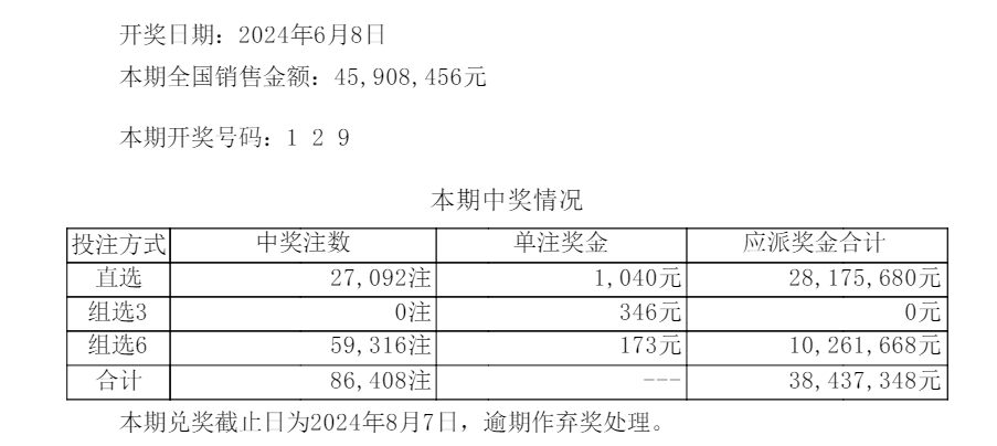 777788888新奥门开奖,合理决策执行审查_尊贵款56.781