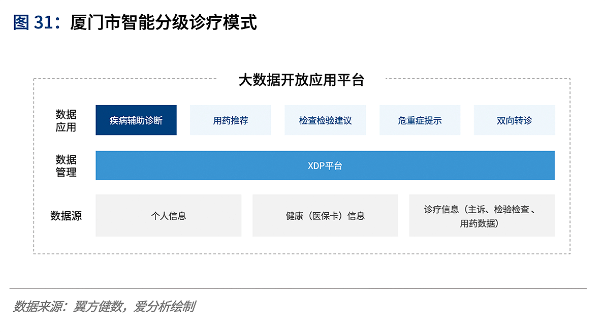 澳门管家婆一肖一码一中,深度数据应用实施_标配版40.910