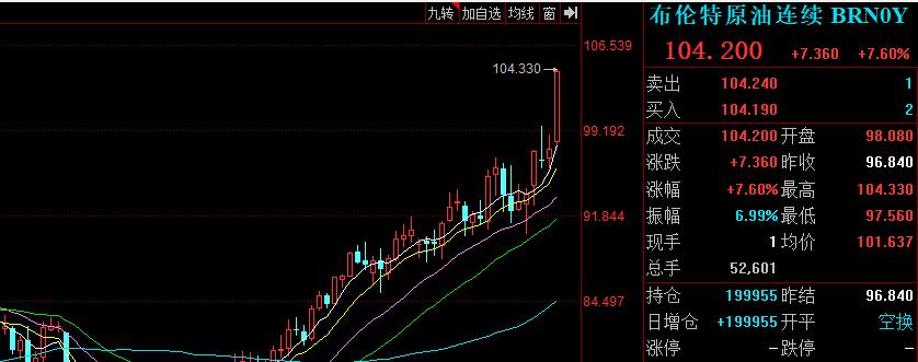 俄罗斯通胀预期达13.4%，经济因素分析与应对策略探究