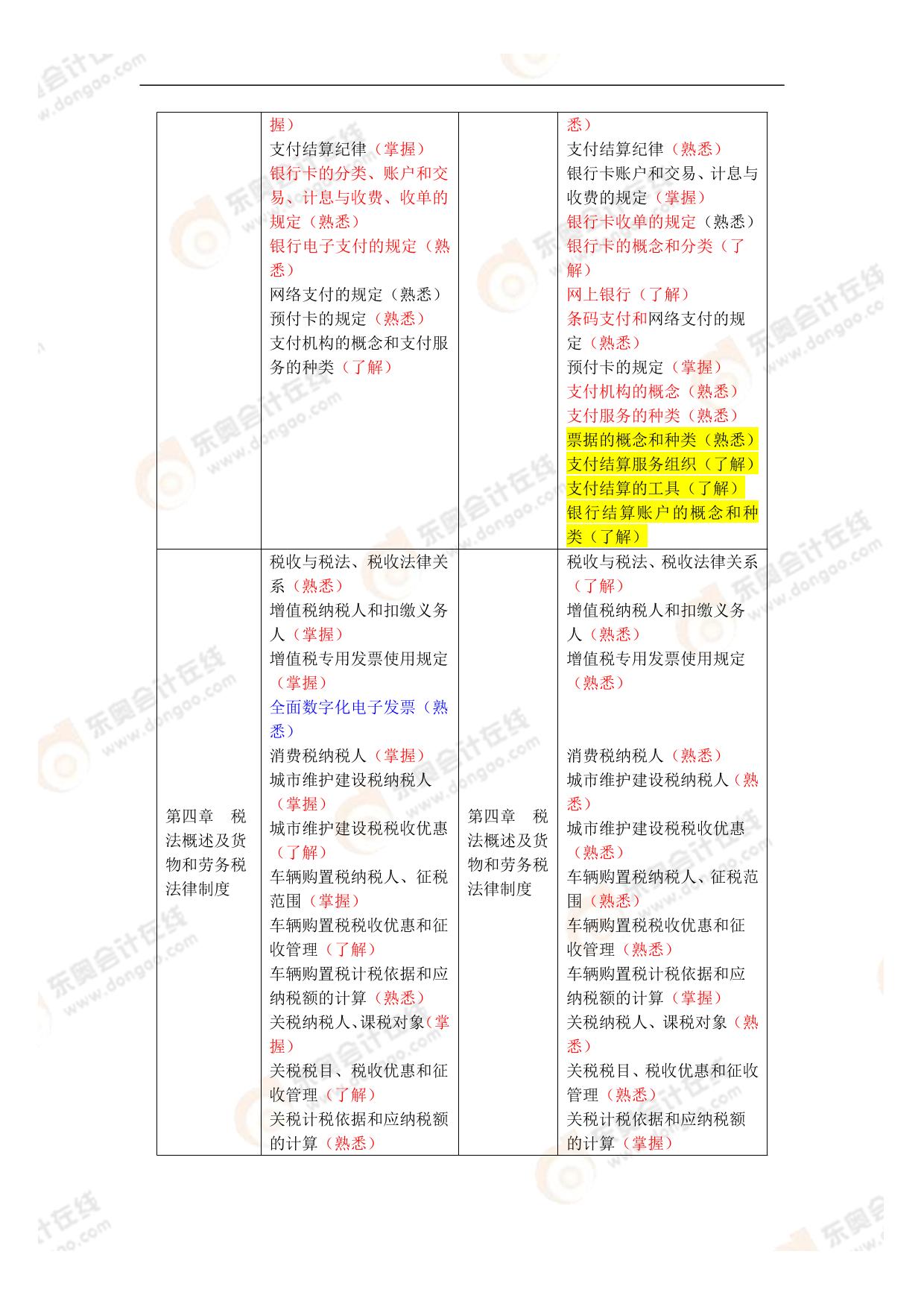 2024年澳门全年免费大全,效率资料解释落实_轻量版88.131