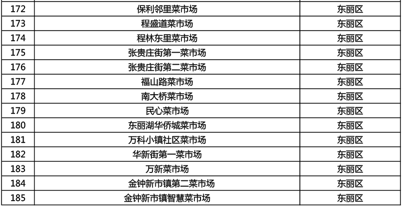 柠檬为何心酸 第6页