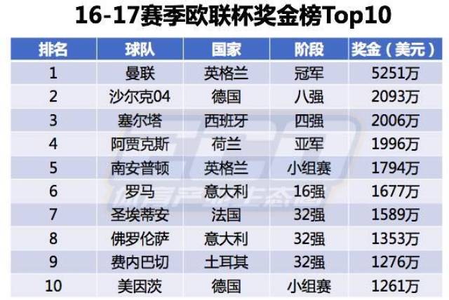 澳门最准的一码一码100准,高效计划实施解析_专业版14.796