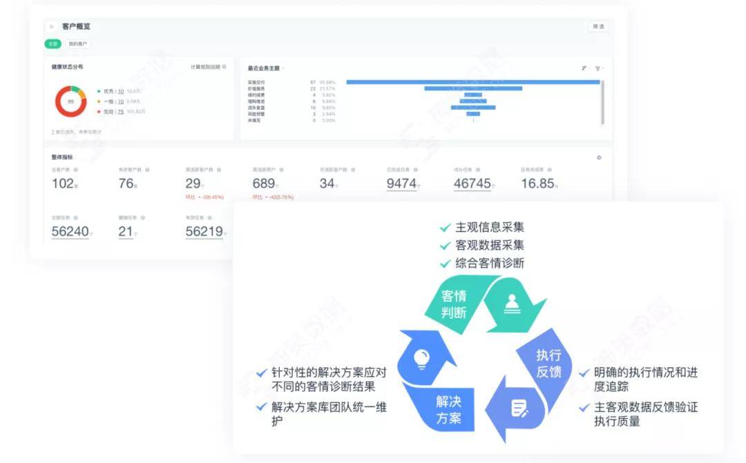 新奥天天免费资料公开,全面数据执行计划_Harmony69.878